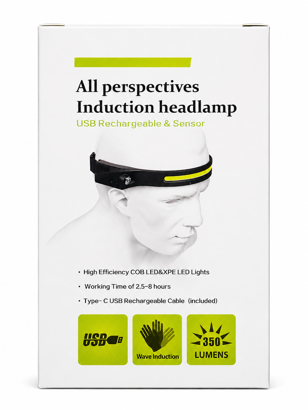 Strong and Bright LED Induction Headlamp