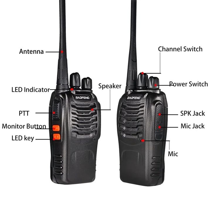Baofeng BF-888s Walkie Talkies Long Range Radios with Earpiece Mic UHF Radios 5W Two Way Radio Handheld 2 Way Radio Ham Transceiver with Antenna Headsets Microphone (2 Pack)