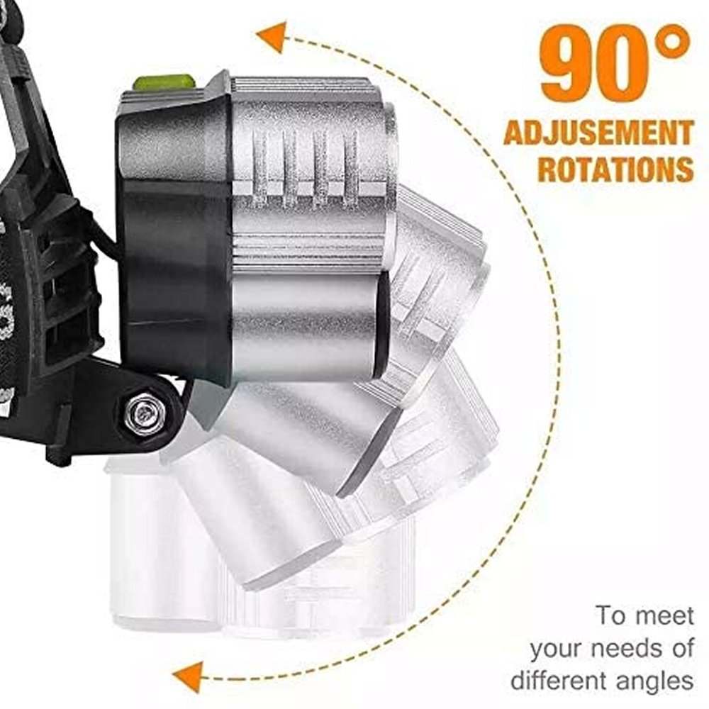Sandowi Q-TD34 X5 USB Rechargeable 600M LED Headlamp